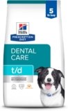Hill’s Prescription Diet t/d Dental Care Chicken Flavor Dry Dog Food, Veterinary Diet, 5 lb. Bag
